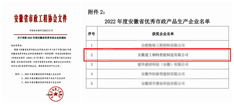 附件2：2022年度安徽省優(yōu)秀市政產(chǎn)品生產(chǎn)企業(yè)單位